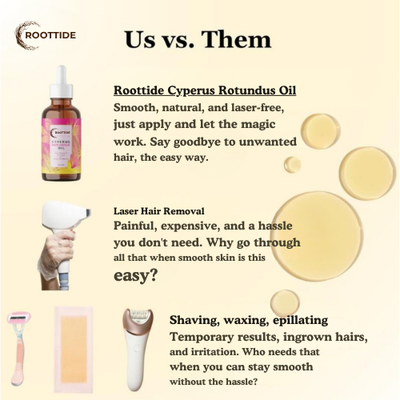 Roottide Cyperus Rotundus Oil